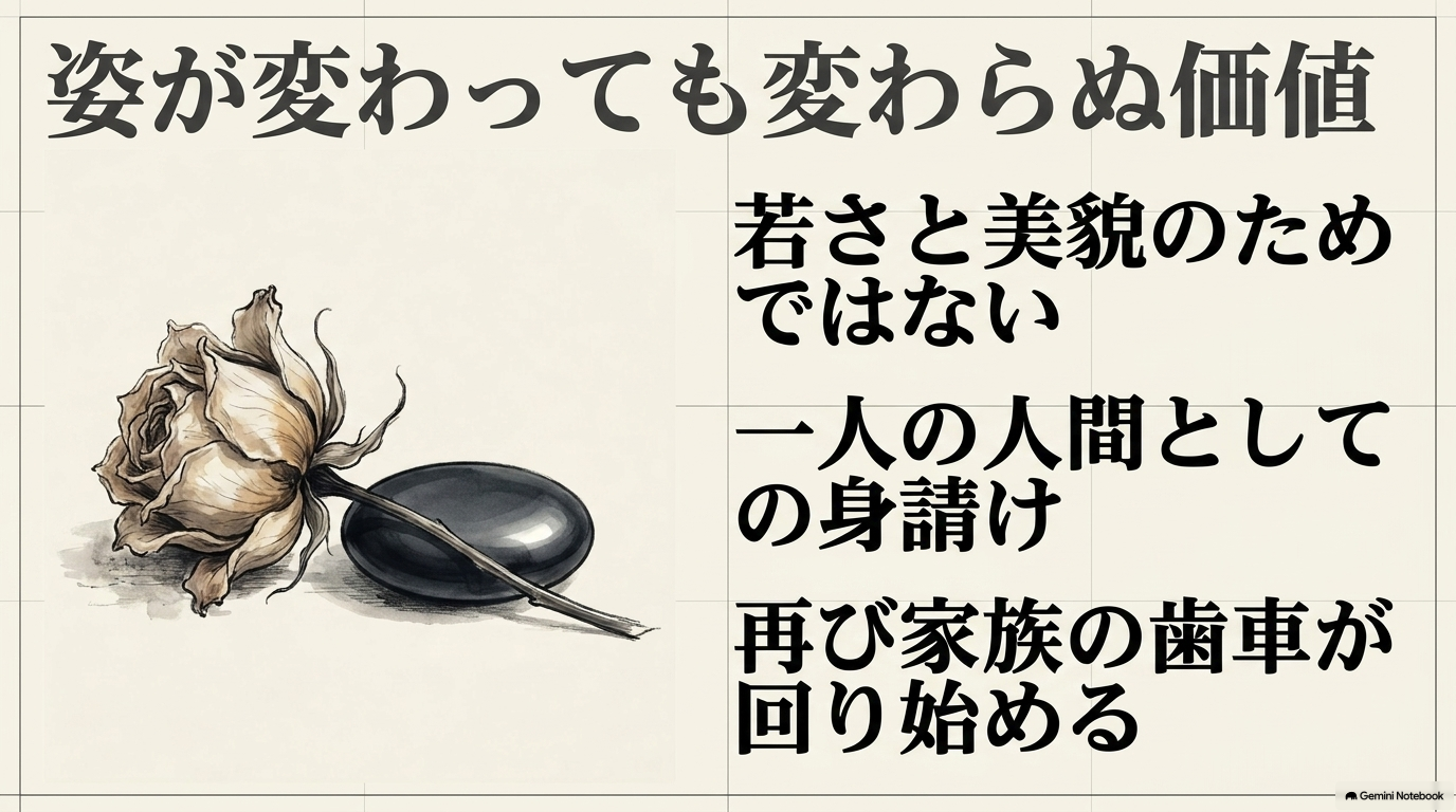 羅漢が若さや美貌ではなく鳳仙という一人の人間を選び、長い年月を経て身請けした意味を示す図