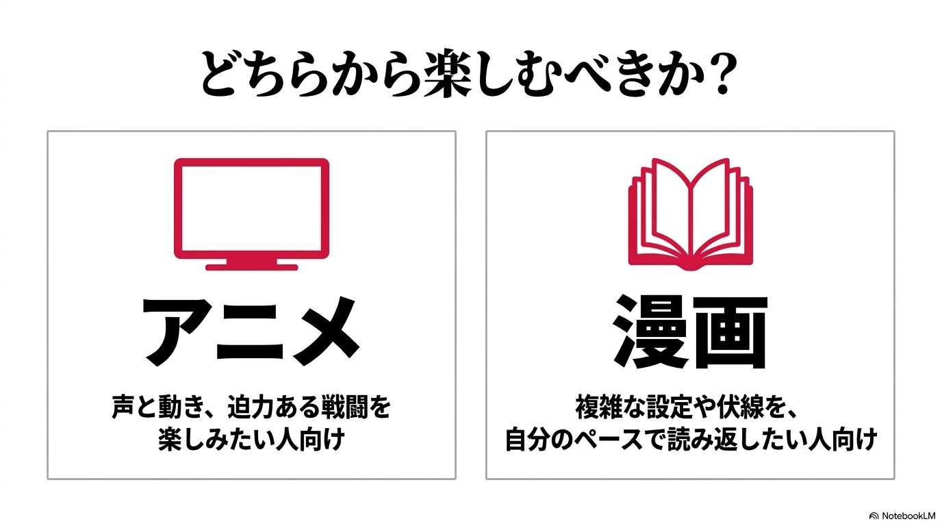 『黄泉のツガイ』のアニメと漫画の特徴や向いている人を比較