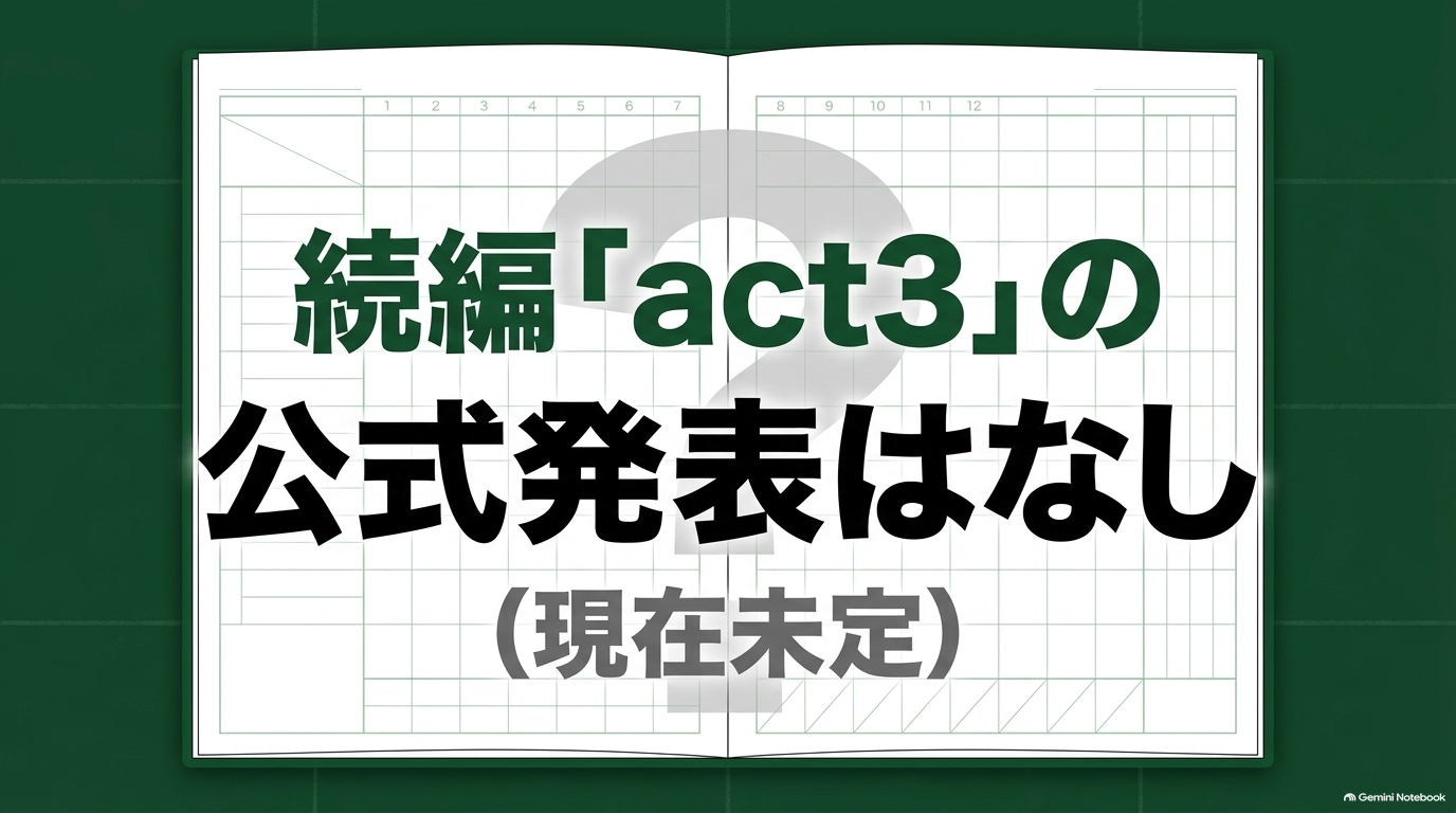 『ダイヤのA act3』は2026年8月時点で連載開始の公式発表なし
